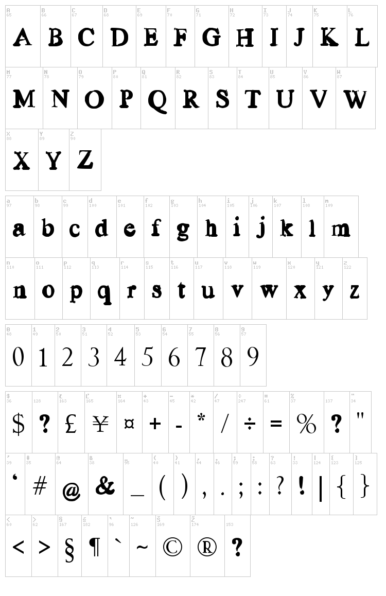 Old news font map